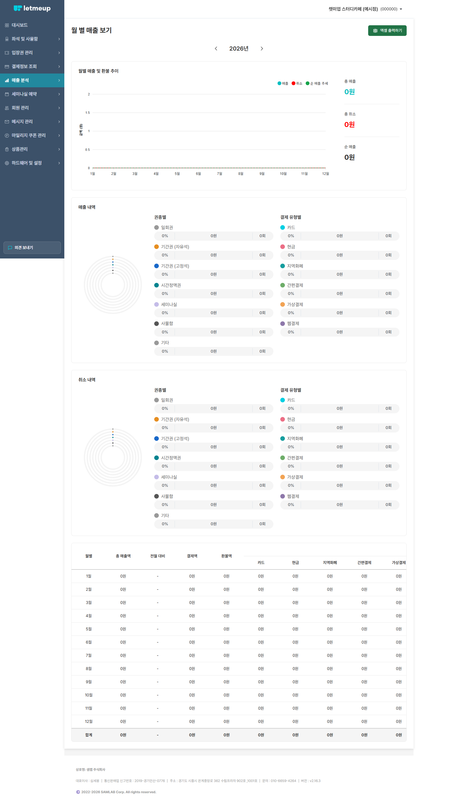 월별 매출 분석 (예시)