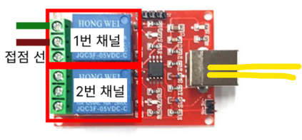 릴레이보드 장치